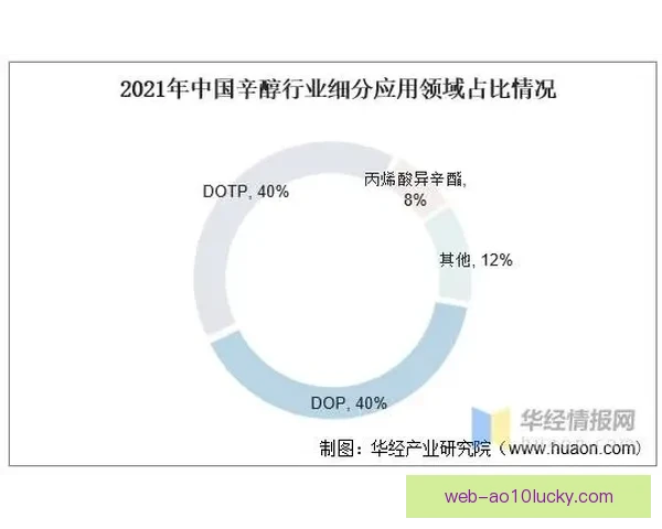 奥尤廷勒080-2艾契迪区域发展现状与未来潜力分析研究 奥尤廷勒080-2艾契迪区域发展现状与未来潜力分析研究
